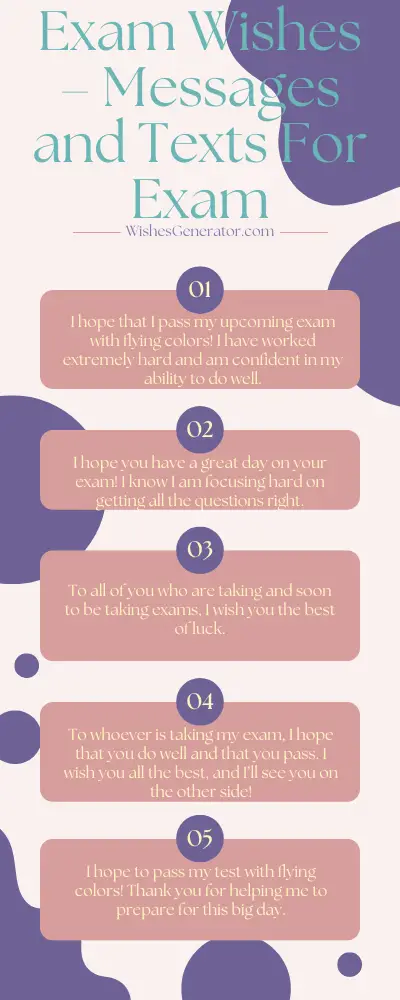 Exam Wishes – Messages and Texts For Exam