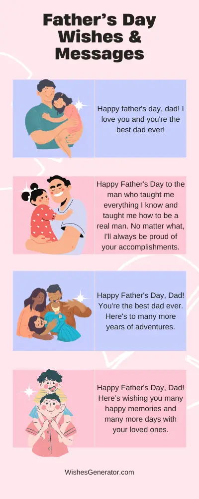 Father’s Day Wishes & Messages