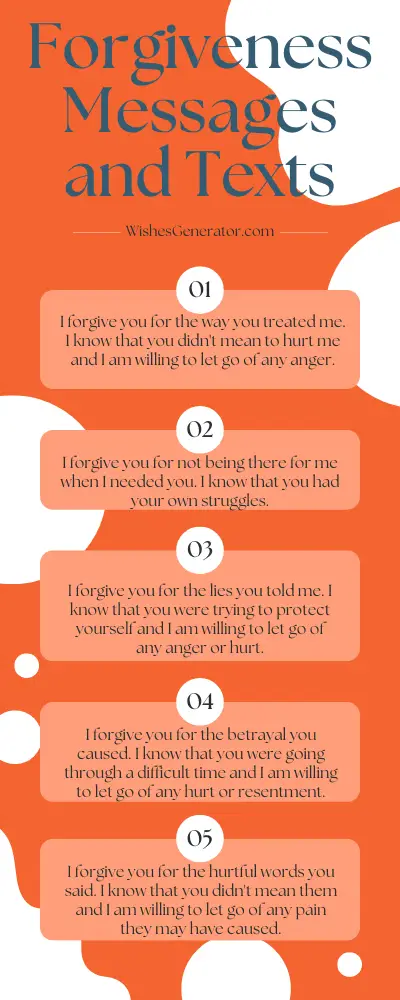 Forgiveness Messages and Texts