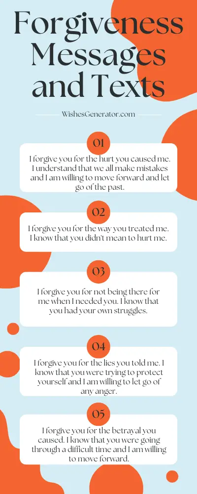 Forgiveness Messages and Texts