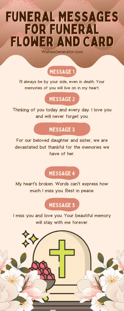 Funeral Messages for Funeral Flower and Card