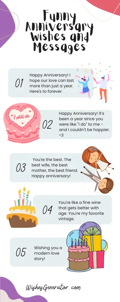 58 Funny Anniversary Wishes and Messages