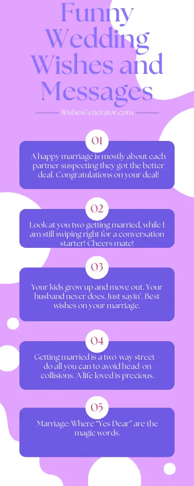65 Funny Wedding Wishes and Messages