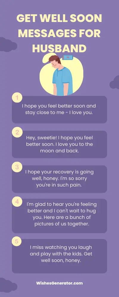 Get Well Soon Messages for Husband