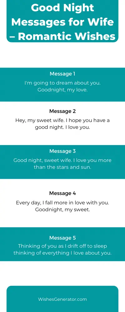 Good Night Messages for Wife – Romantic Wishes