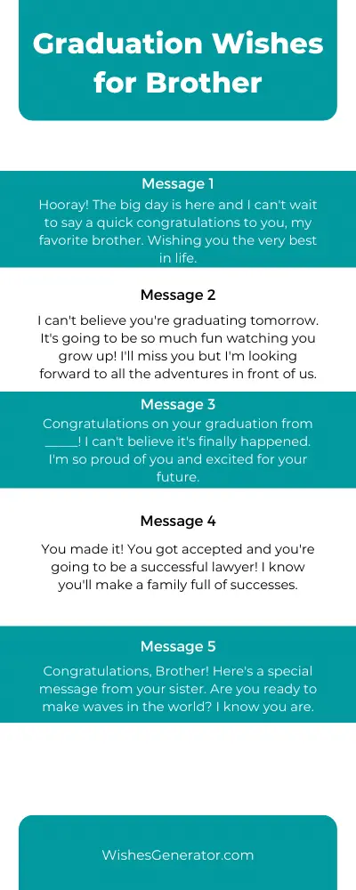 Graduation Wishes for Brother – Congratulations Messages