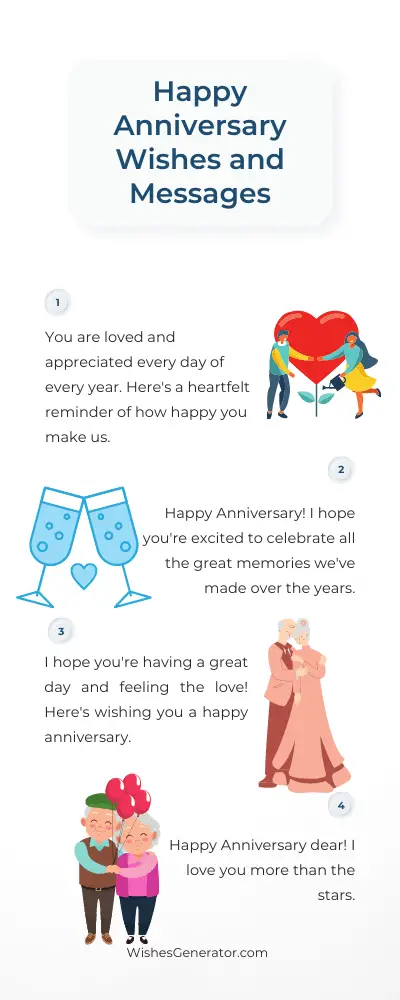 Happy Anniversary Wishes and Messages