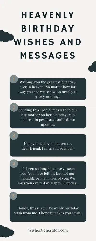 Happy Birthday in Heaven – Heavenly Birthday Wishes and Messages