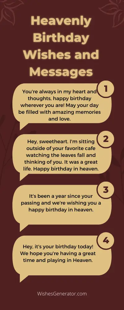Happy Birthday in Heaven – Heavenly Birthday Wishes and Messages