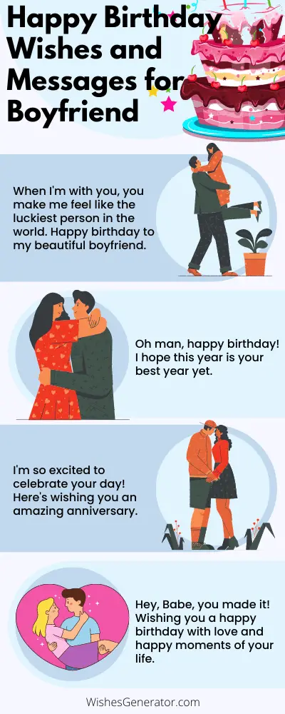 Happy Birthday Wishes and Messages for Boyfriend