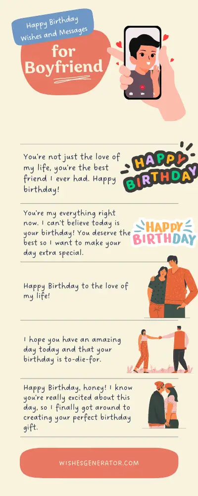 Happy Birthday Wishes and Messages for Boyfriend