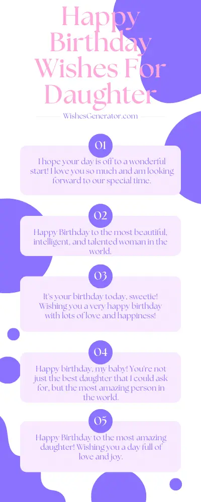 Happy Birthday Wishes and Messages For Daughter