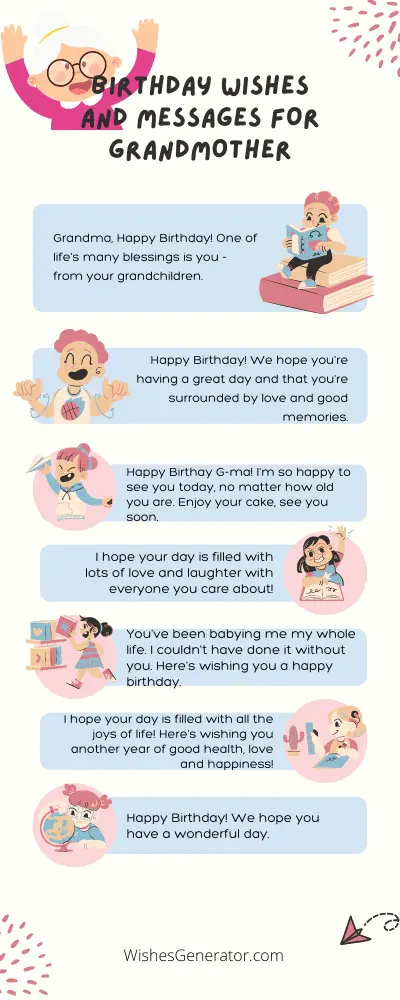 Happy Birthday Wishes and Messages for Grandmother