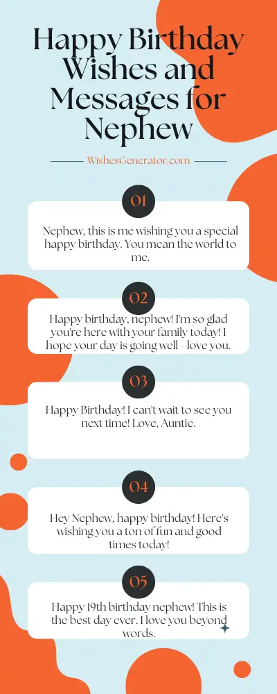 Happy Birthday Wishes and Messages for Nephew
