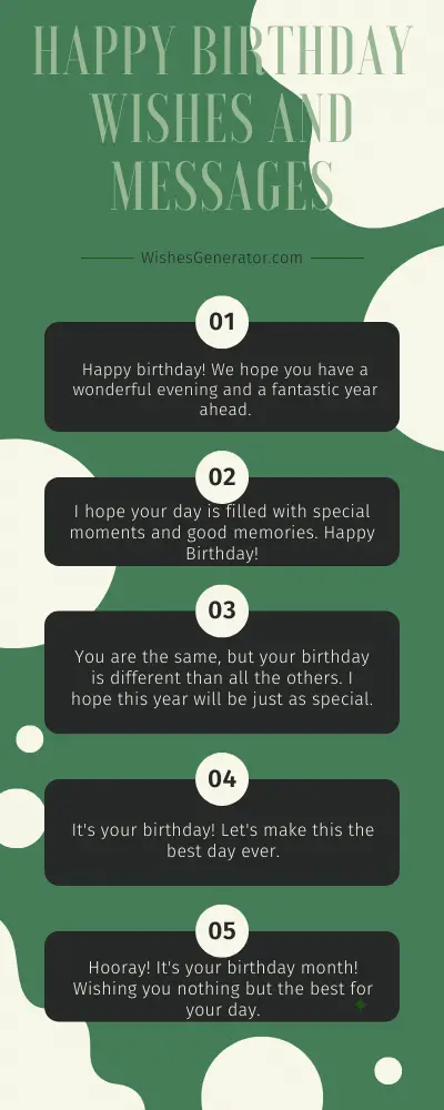 Happy Birthday Wishes and Messages