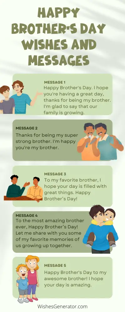 Happy Brother’s Day Wishes and Messages