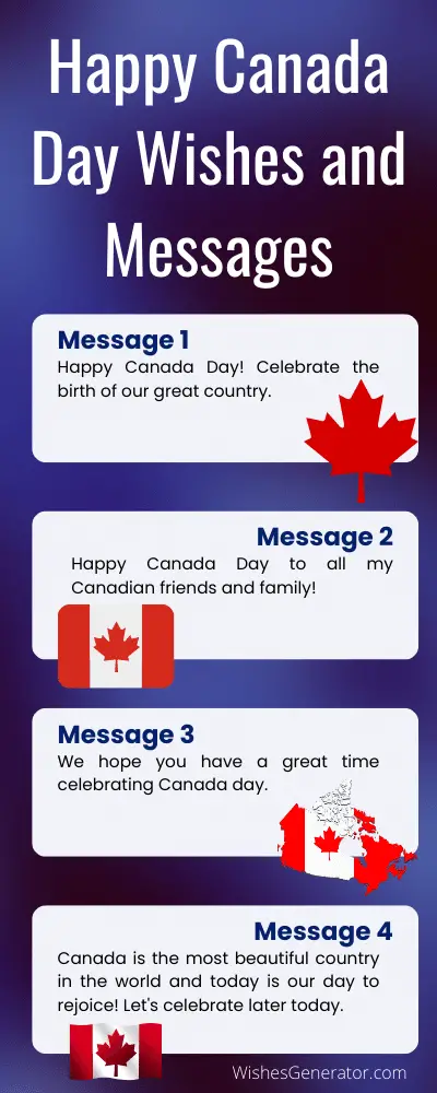 Happy Canada Day Wishes and Messages