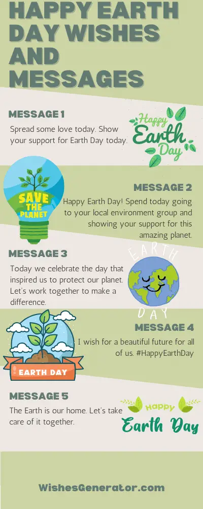 Happy Earth Day Wishes and Messages