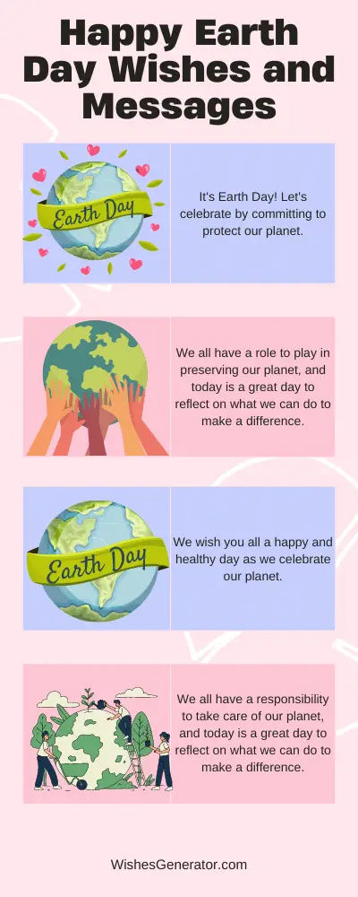 Happy Earth Day Wishes and Messages