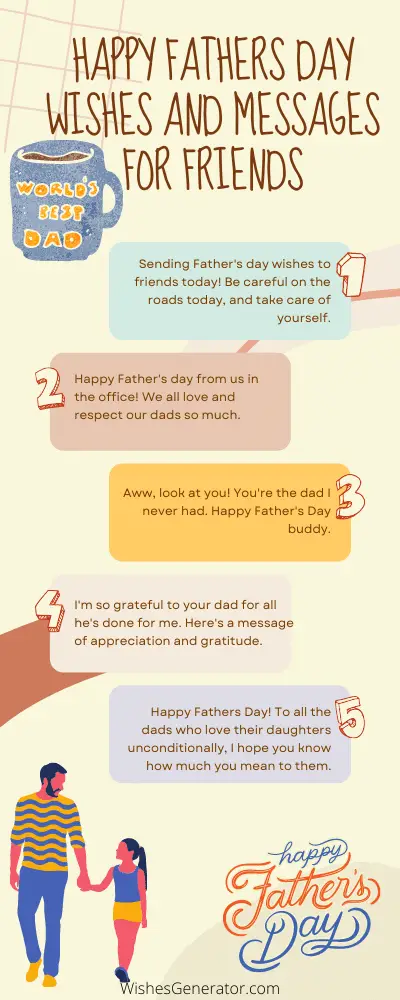 69 Happy Fathers Day Wishes and Messages for Friends
