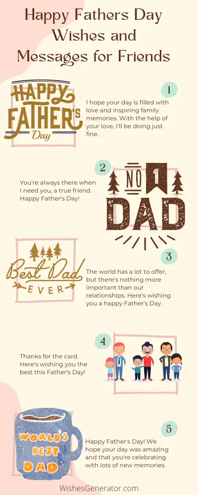 Happy Fathers Day Wishes and Messages for Friends