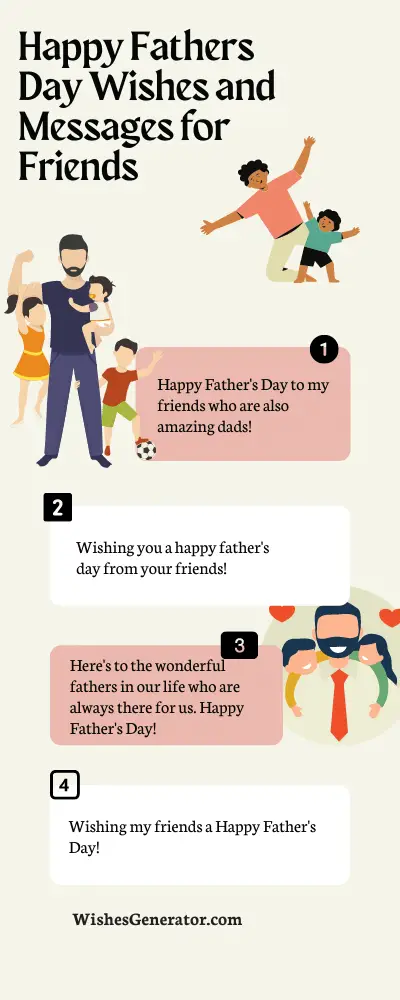 Happy Fathers Day Wishes and Messages for Friends
