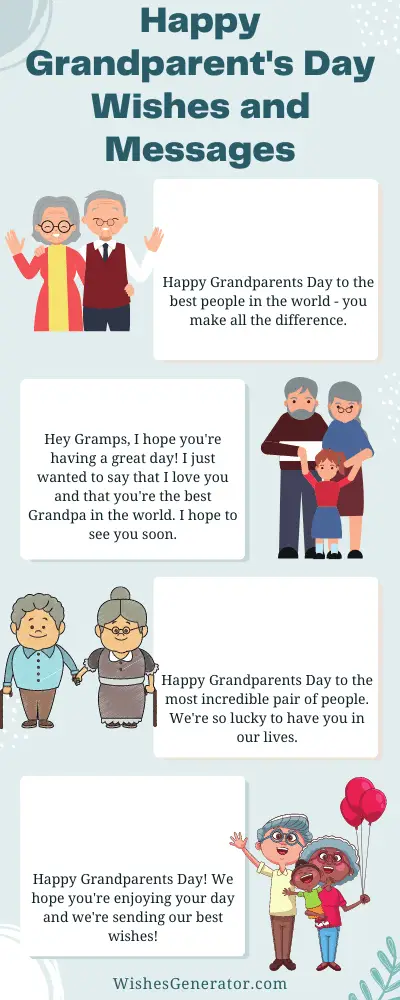 Happy Grandparent's Day Wishes and Messages