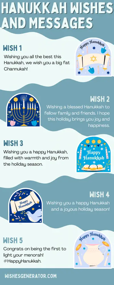 Happy Hanukkah Wishes and Messages