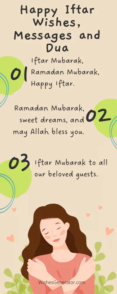 Happy Iftar Wishes, Messages and Dua