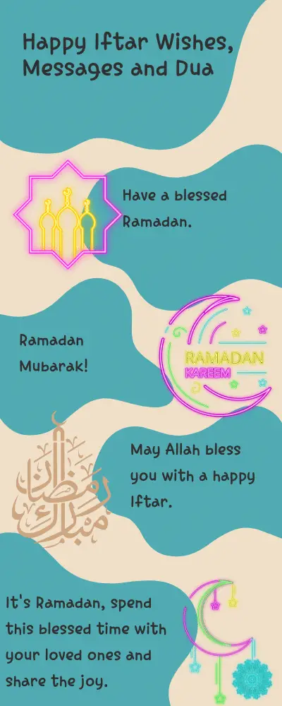 Happy Iftar Wishes, Messages and Dua