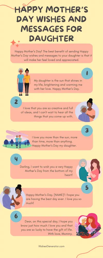 Happy Mother’s Day Wishes and Messages for Daughter