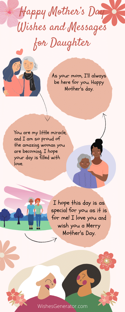 54 Happy Mother’s Day Wishes and Messages for Daughter
