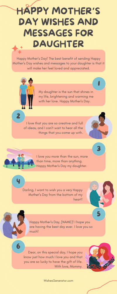 54 Happy Mother’s Day Wishes and Messages for Daughter