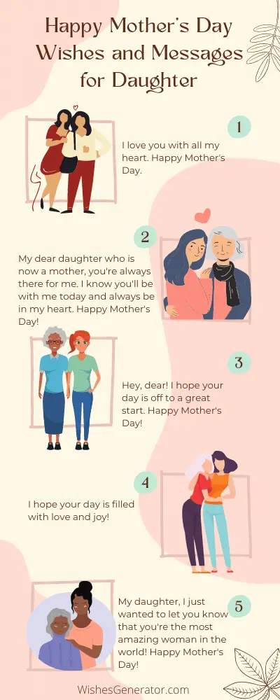 Happy Mother’s Day Wishes and Messages for Daughter