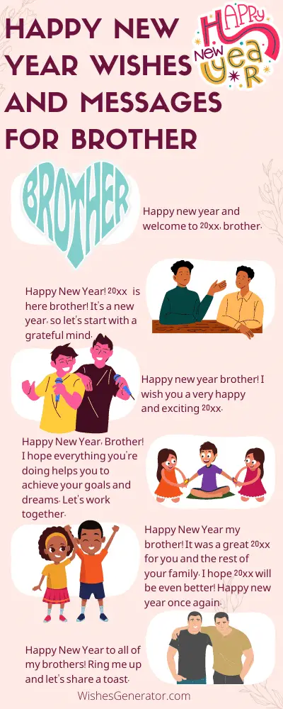 Happy New Year Wishes and Messages for Brother