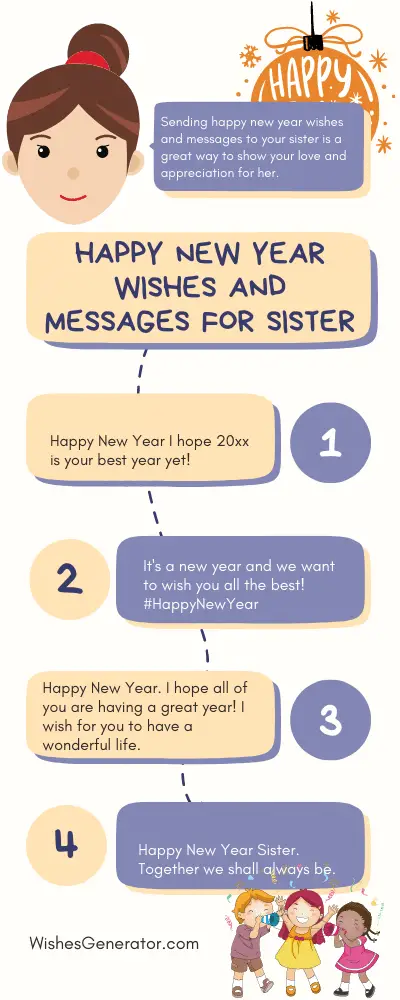 Happy New Year Wishes and Messages for Sister