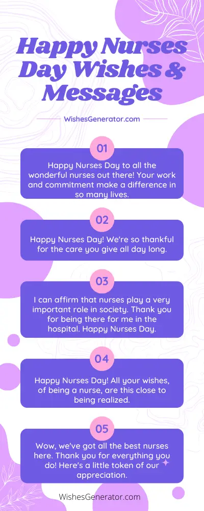 Happy Nurses Day Wishes & Messages