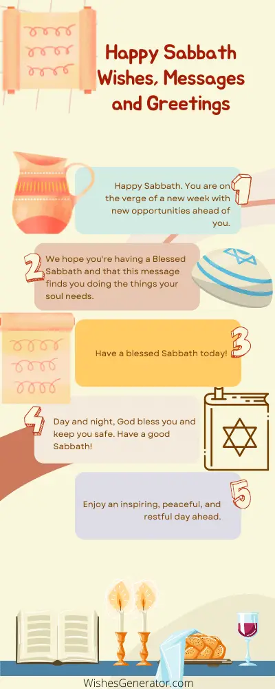 Happy Sabbath Wishes, Messages and Greetings