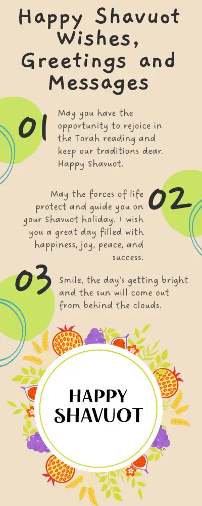 Happy Shavuot Wishes, Greetings and Messages