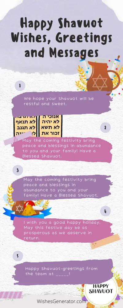 Happy Shavuot Wishes, Greetings and Messages