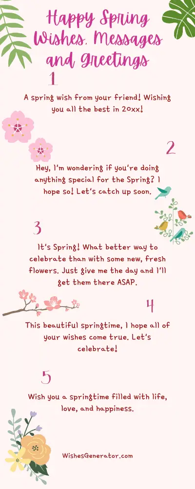 Happy Spring Wishes, Messages and Greetings