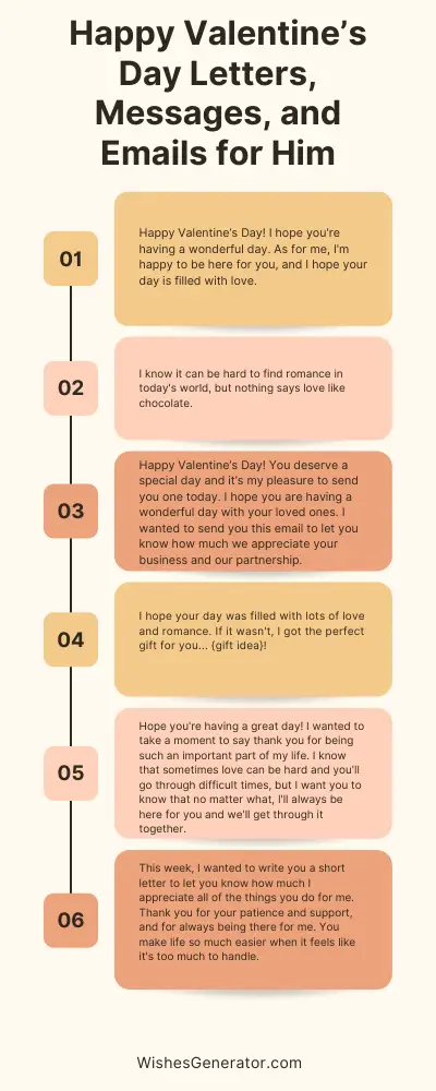 Happy Valentine’s Day Letters, Messages, and Emails for Him