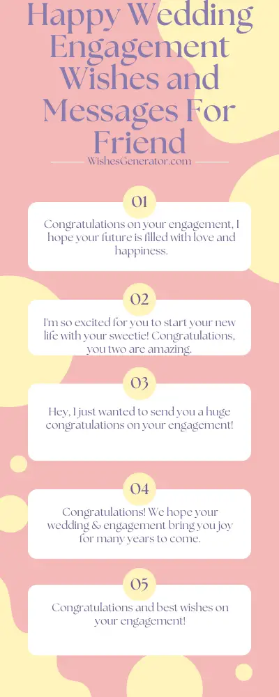 Happy Wedding Engagement Wishes and Messages For Friend
