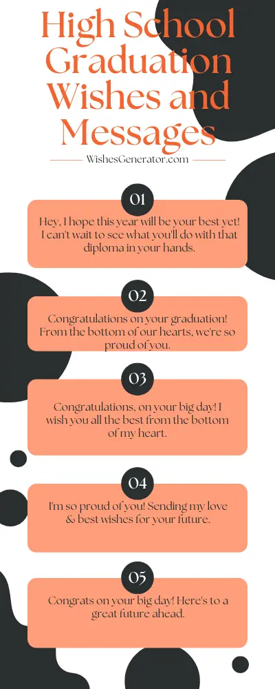 62 High School Graduation Wishes and Messages