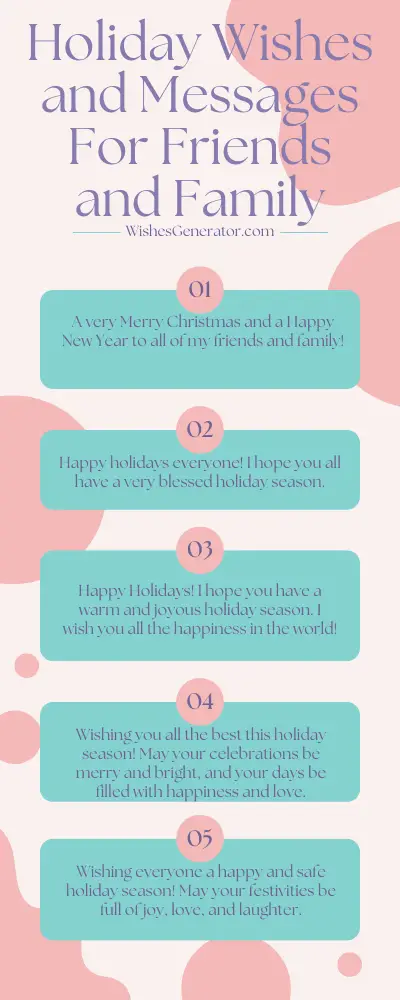 Holiday Wishes and Messages For Friends and Family