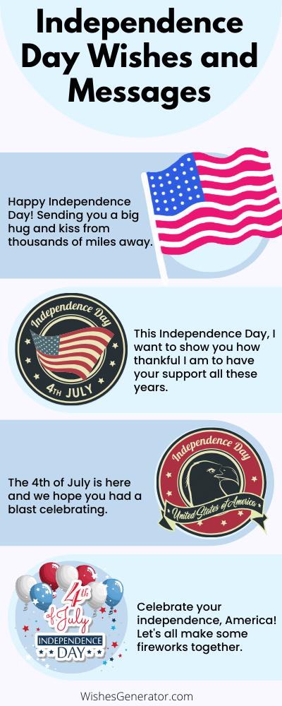 farwared message on independence day