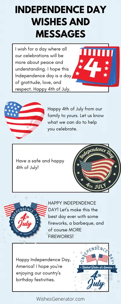 Independence Day Wishes and Messages