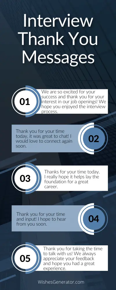 Interview Thank You Messages
