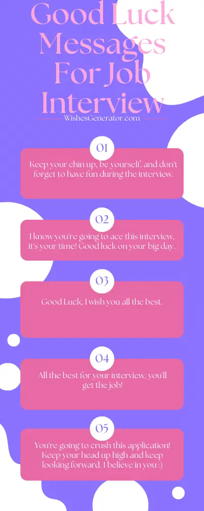 Interview Wishes – Good Luck Messages For Job Interview