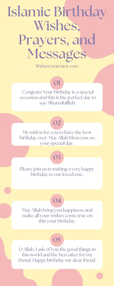 Islamic Birthday Wishes, Prayers, and Messages